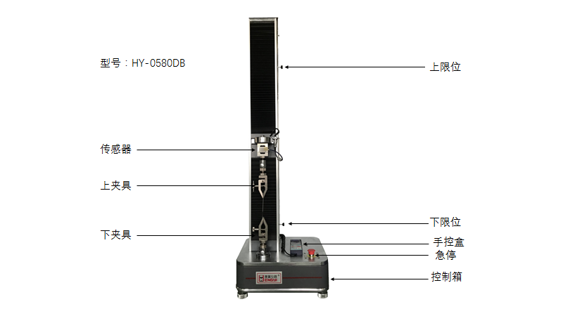1740973643419062.png 涂層膠膜拉伸強度斷裂伸長率試驗機