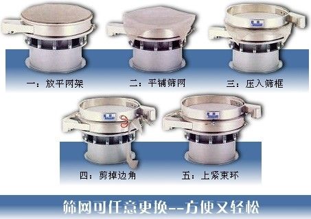 硅微粉振動篩換網(wǎng) 硅微粉振動篩換網(wǎng)