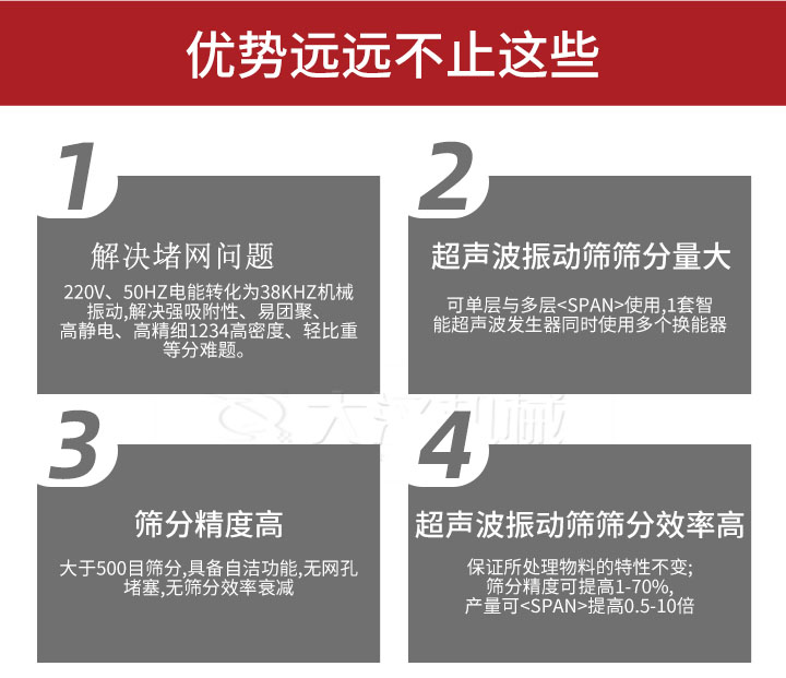 超聲波振動篩優勢：1，高效解決堵網問題220V，50HZ電能轉化為38KHZ機械振動，解決強吸附性，易團聚，高靜電，高精細1234高密度，輕比重等難題。2，超聲振動篩篩分量大：可單層與多層使用1套只能超聲波發生器同時使用多個換能器。3，適合大于500目篩分，具備自潔功能，無網孔堵塞，無篩分效率衰減。4，超聲波振動篩篩分效率高：保證所處理物料的特性不變，篩分精度可提高1-70%。