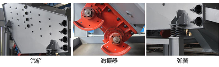 概率篩主要部件：篩箱，激振器，彈簧等。