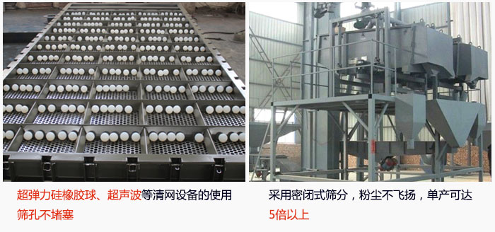 方形搖擺篩采用密閉式篩分，杜絕粉塵飛揚，且單產達到5倍以上；超彈力硅橡膠球、高頻率超聲波等清網設備的使用，不會造成篩孔堵塞，使產量提升。
