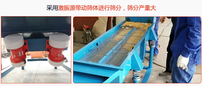 采用激振源帶動篩體進行篩分，篩分產量大。