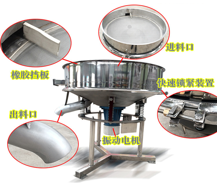 高頻篩主要由：進料口，橡膠擋板，出料口，快速鎖緊裝置，振動電機等組成。