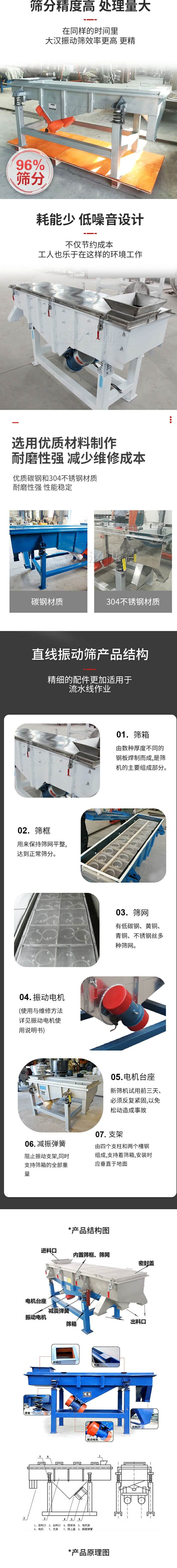 直線振動篩篩分特點(diǎn)：篩分精度可達(dá)96%，處理量大，耗能少，低噪音設(shè)計不僅節(jié)約成本，共二年也樂于在這樣的環(huán)境工作。選用優(yōu)質(zhì)材料制作，耐磨性強(qiáng)，減少維修成本，多采用優(yōu)質(zhì)碳鋼和304不銹鋼材質(zhì)，那么性強(qiáng)，性能穩(wěn)定。  直線振動篩產(chǎn)品結(jié)構(gòu)：1，篩箱：有數(shù)種厚度不同的鋼板焊制而成，是篩機(jī)的主要組成部分。2，篩框：用來半尺篩網(wǎng)平整達(dá)到正常篩分。3，篩網(wǎng)：有低碳鋼，黃銅，青銅，不銹鋼絲多種篩網(wǎng)。4，振動電機(jī)（使用與維護(hù)方法詳見振動電機(jī)使用說明書）5，電機(jī)臺座新篩機(jī)試用前三天必須反復(fù)緊固，以免松動造成事故。6，減振彈簧：阻止振動支架，同時支持篩箱的全部重量。7，支架：有四個支柱和兩個槽鋼組成，支持著篩箱，安裝時應(yīng)垂直于地面。  產(chǎn)品結(jié)構(gòu)圖：進(jìn)料口，內(nèi)置篩框，篩網(wǎng)，密封蓋，電機(jī)臺座，減震彈簧，振動電機(jī)，篩箱，出料口。
