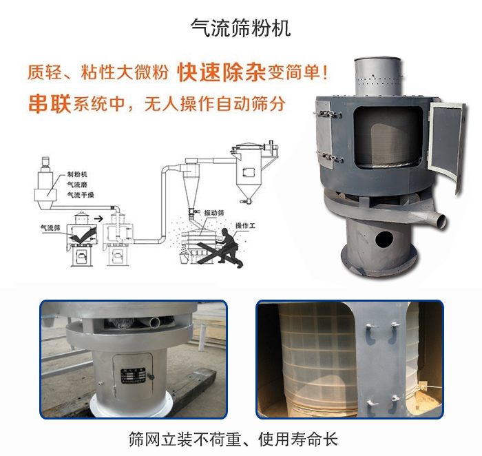 氣流篩粉機適用：質輕，粘性大微粉采用串聯系統重，無人操作自動篩分 特點：篩網立裝不負重，使用壽命長。